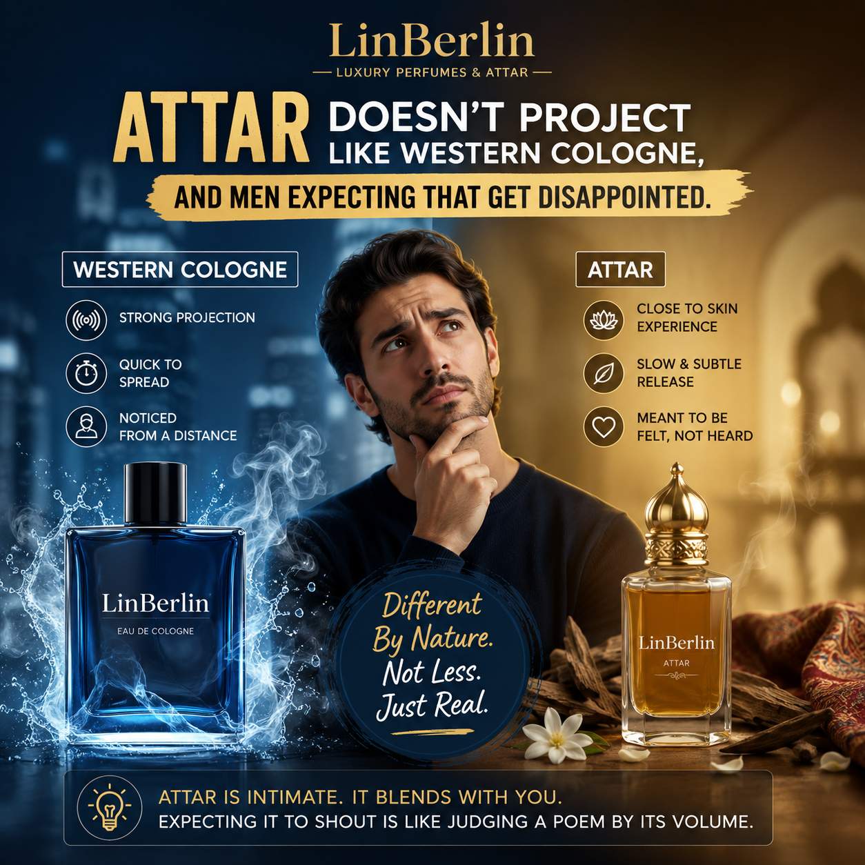 Attar Vs Cologne: Why Projection Expectations Mislead