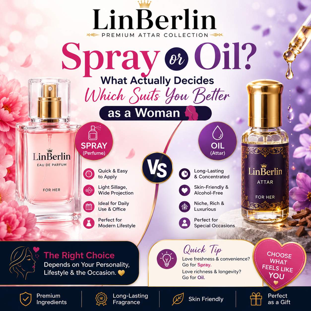 Spray Or Oil? Best Fragrance Choice For Women | LinBerlin
