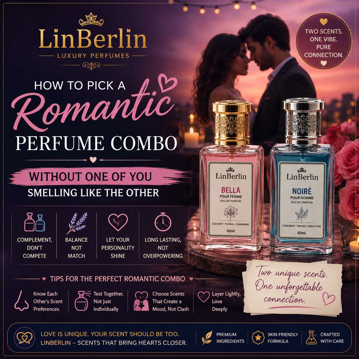 How To Choose A Romantic Perfume Combo For Couples