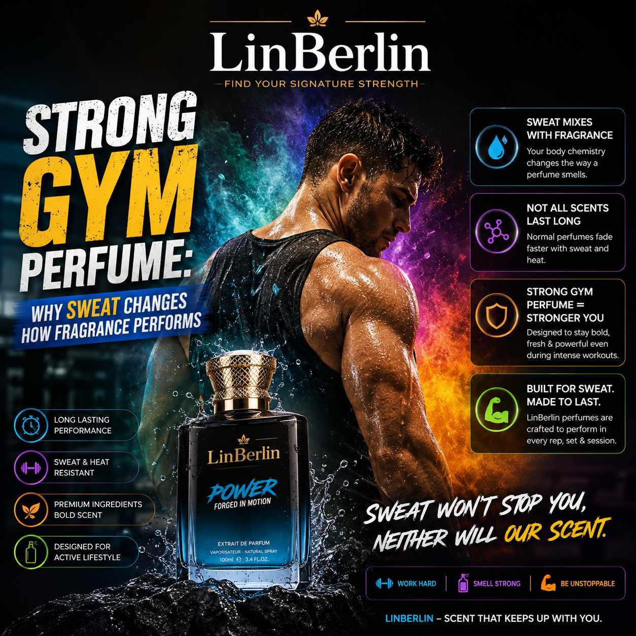 Strong Gym Perfume That Lasts Through Every Workout