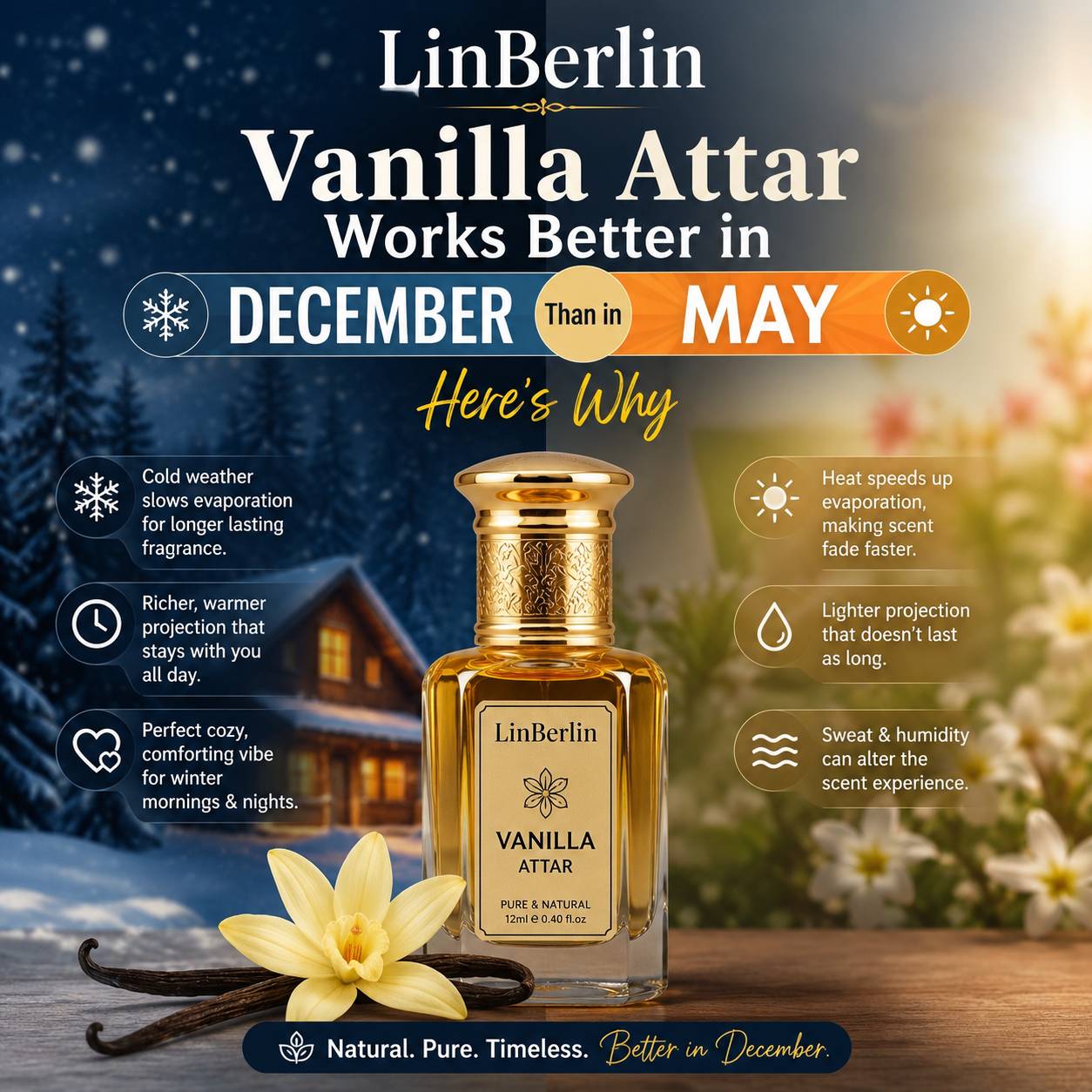 Why Vanilla Attar Lasts Longer In Cold Weather