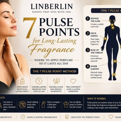 Where to Apply Perfume So It Lasts All Day | 7 Pulse-Point Method Guide