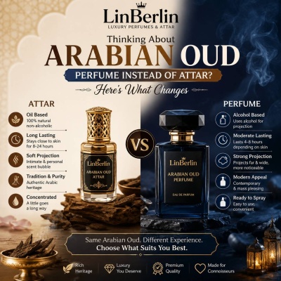 Arabian Oud Perfume vs Attar: What Really Changes?
