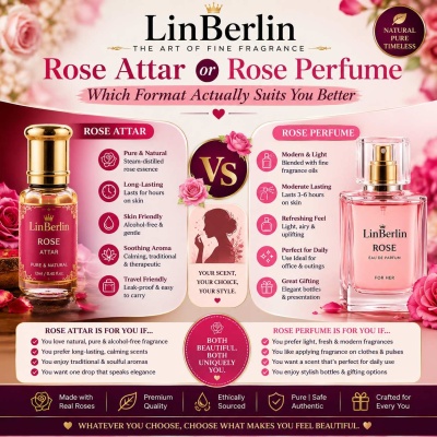 Rose Attar or Rose Perfume: Which Is Better? | LinBerlin