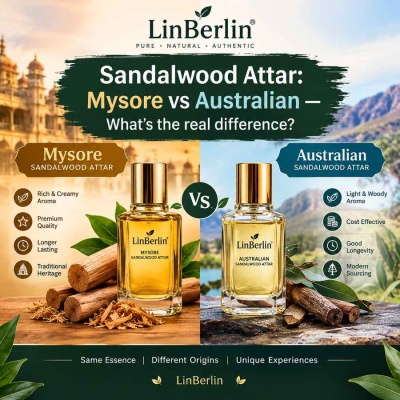 Sandalwood Attar: Mysore vs Australian Scent Guide